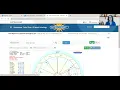 Create a birth chart online for FREE