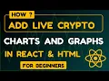 How to Add Live Crypto Charts Graphs in React js HTML Beginner-Friendly Tutorial