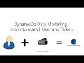 AWS DynamoDB Data Modelling Jira ClickUp User and Tickets comments
