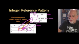 PY4E - Databases Chapter 15 Part 4