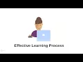 Python for Data Structures Algorithms and Interviews Course Introduction