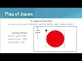 2 Python Graphics - Shapes and Attributes