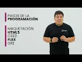 Codigo Tecsup - para curso Desarrollo web full stack con python