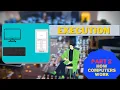 How computer execute instructions with simple animation