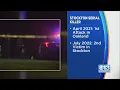 Stockton Serial Killer Timeline of events dating back to 2021