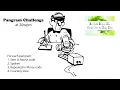 Pangram Challenge v2 - 20wpm