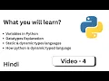 4 - Python A to Z Hindi Variables Data Types Static vs Dynamic Typing Python Tutorial