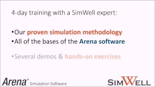 SimWell s Arena Simulation Training