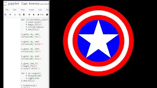 Capt America Shield Using Python Codes