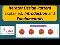 Iterator Design Pattern Explained Introduction and Fundamentals