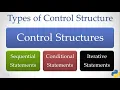 Types of Control Structures in Python Support us at rohin- fc ybl rohin-pnb ybl