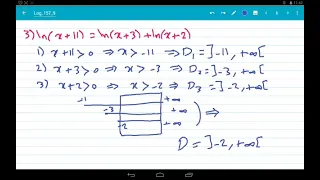 التابع اللوغاريتمي تدرب 9 صفحة 158 بكالوريا سوريا 