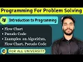 1 4 Flow Chart Pseudo Code Programming for Problem Solving PPS Course C language
