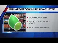 Brookshire s in Bullard evacuated after anonymous call claimed device in store