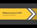 Gradebook Overview