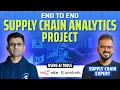 Data Analysis using AI Tools Quadratic N8N Supply Chain