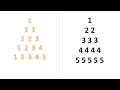 Triangle digit print in Programme Printing Floyd s Triangle in C urdu hindi