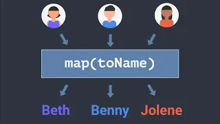 Array Map JavaScript Tips
