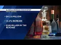 Iowa liquor sales top 400M What are Iowans drinking