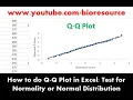 How to do Q-Q Plot Quantile-Quantile Plot in excel - Test for Normality or Normal Distribution