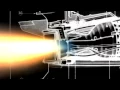 Download Lagu The V2 Rocket - how it works, guidance