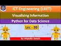 Lec - 30
