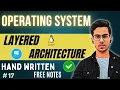 Lecture 17 Layered Architecture Operating System Tutorial Code Hacker