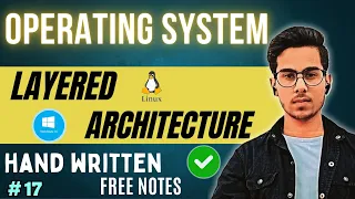 Lecture 17 Layered Architecture Operating System Tutorial Code Hacker