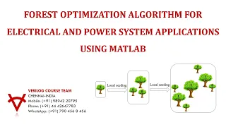 FOREST OPTIMIZATION ALGORITHM FOR ELECTRICAL AND POWER SYSTEM APPLICATIONS USING MATLAB