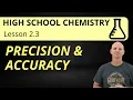 2 3 Precision and Accuracy High School Chemistry