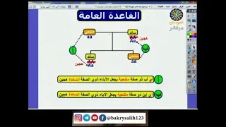 الأحياء الشهادة السودانية 2020 مسائل الوراثة د إدريس جلال 