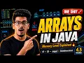 Java Arrays One Shot 1D 2D Jagged Memory Explained Beginners to Interview 2026