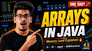 Java Arrays One Shot 1D 2D Jagged Memory Explained Beginners to Interview 2026