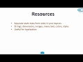 What are Android Resources