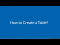 How to create a table in SQL different methods of inserting data into table Learn SQL Day 5