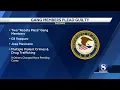 2 Salinas gang members plead guilty to racketeering conspiracy in federal case