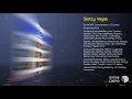 Promotions and bonuses in Slotty Vegas casino a review by OnlineCasinoBOX net