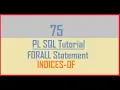 Tutorial 75 FORALL statement with INDICES OF