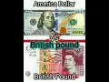 American Dollar Vs British pound