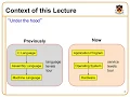 COS217 Spring 2020 Lecture 19 Processes and Exceptions
