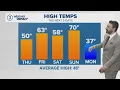 Warmer temps return Cleveland weather forecast for March 19 2026