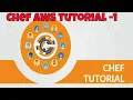 Master in Devops Chef Devops Chef Getting started with Chef
