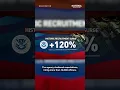 ICE recruit surge 12 000 more officers hired for Trump deportation operations