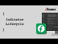 cTrader Custom Indicator Lifecycle