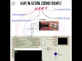 7 Implementing UART in Microcontrollers Example with FT232RL