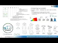 Types of Element in Abaqus Element Family in Abaqus Part-01