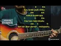 Download Lagu Chord AKU MAU - ONCE | Mudah Dan Simple