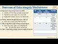 L35 04 Overview of Data Integrity Mechanisms