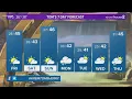 Spokane Weather Forecast Feb 10 2022