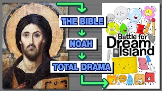 Can I Get From Jesus to BFDI Wikipedia Speedrunning